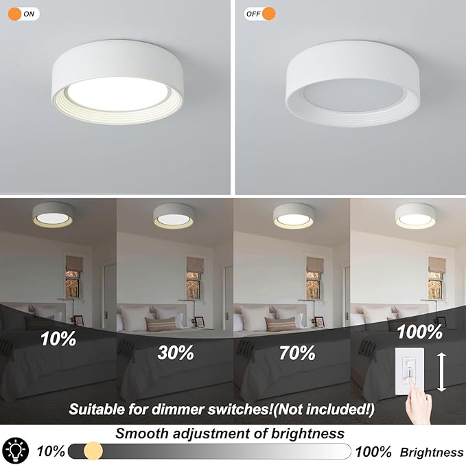 Dimmable Led Flush Mount Ceiling Light,11.8 Inch Round White Lighting Fixtures,5CCT 3000K-6000K Modern Close to Ceiling Lights for Kitchen,Hallway,Entryway,Laundry Room