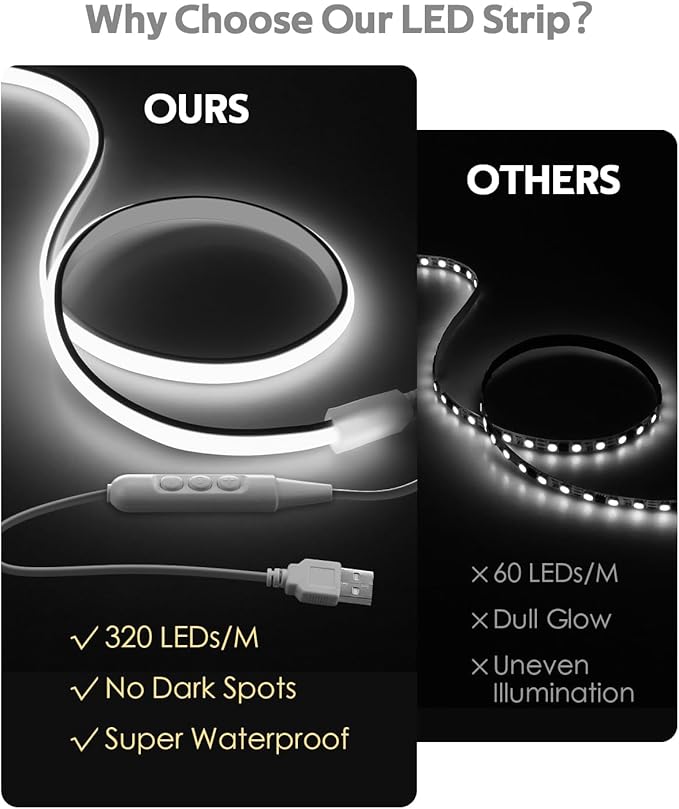2M COB LED Rope Light Outdoor USB Powered 6.6FT 5V LED Light Strip with Dimmer Daylight White 6000K Dimmable 640LEDs/2M Waterproof IP67 Flexible LED Strip Light for Indoor Room TV Backlight
