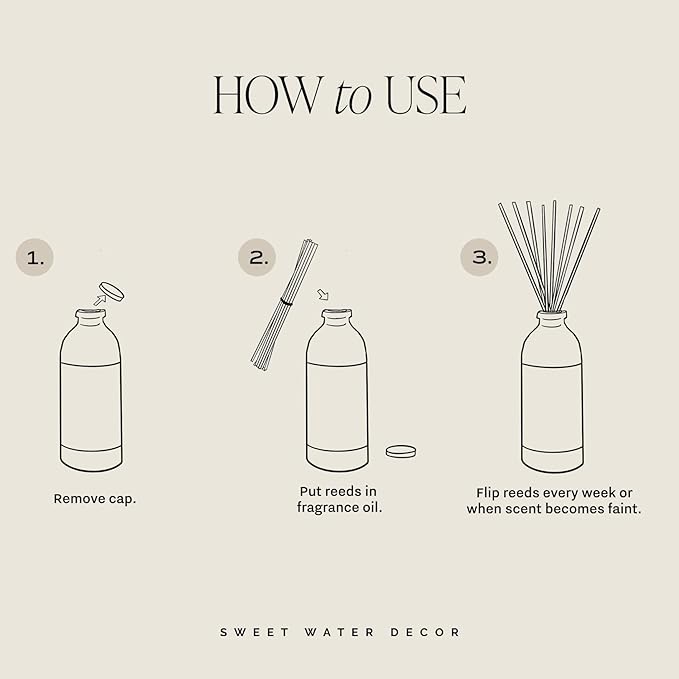 Sweet Water Decor Island Air Reed Diffuser Set | Tropical Fruits, Citrus, Sugar, Exotic Mountain Greens | Long Lasting | Summer Diffuser Oil