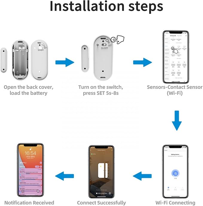 Smart Zigbee Door and Window Sensor – Wireless Magnetic Contact Sensor with Real-Time App Alerts, Compatible with Alexa, Google Home, IFTTT – Home Security & Automation Door Window Monitor