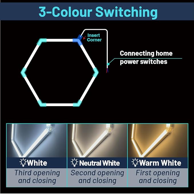 Hexagon LED Lights: 3 Colors 3000K 4000k 6500K 6 Pack 1 Honeycomb Hexagon Garage Lights Super Bright Car Detailing Ceiling LED Shop Light for Warehouse Workshop Gym Basement