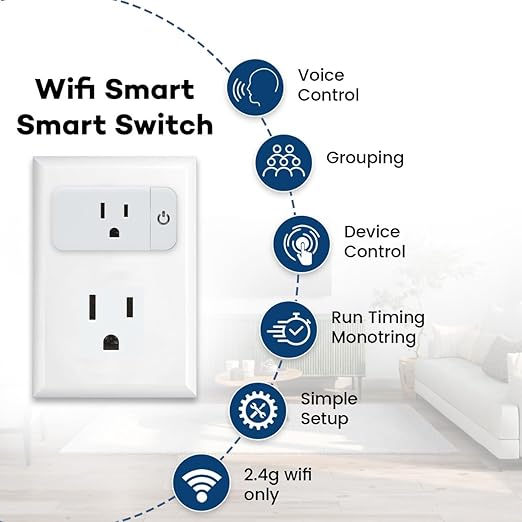 4 Pack Smart Home Wi-Fi Plugs - Alexa & Google Home Compatible, White, Toggle Switch, Automatic Operation