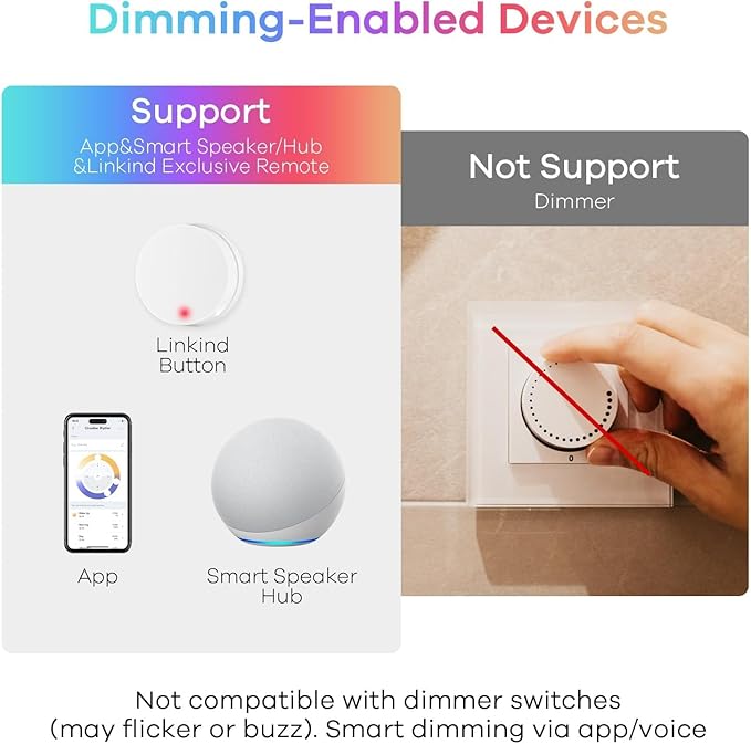 Linkind Smart Light Bulbs, 1600LM (100W Equivalent) Smart Bulb, Compatible with Alexa, RGBTW Color Changing Bulb Music Sync, 2.4GHz Wi-Fi & Bluetooth, LED Alexa Light Bulbs 14W, A21 E26, 6Pack