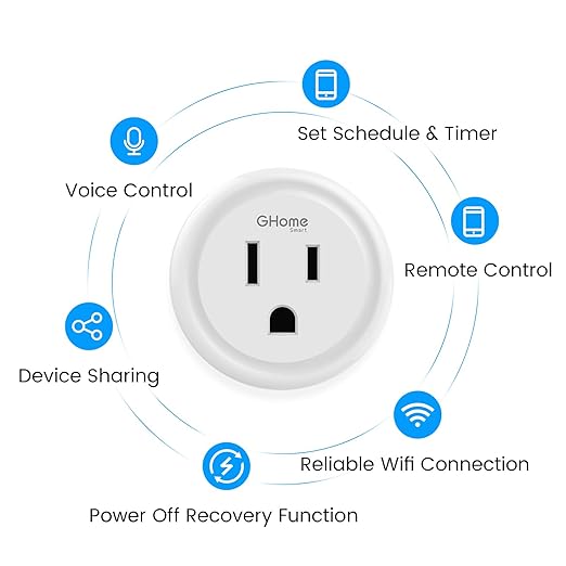 GHome Smart Mini Wi-Fi Plug, Smart Home Wi-Fi Outlet Compatible with Alexa, Google Home & IFTTT, No Hub Required, UL Certified, 2.4G WiFi Only, 1 Count (Pack of 1), White