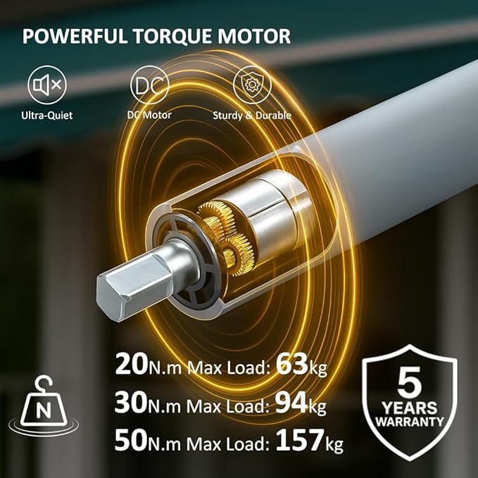 Electronic Limit Tubular Motor for Roller Shades, 45mm Remote Control Electric Blind Replacement Kit, Quiet Motorized Awning Drive, Light Adjustment (50 N.m for Φ60mm（2-3/8"） Round Tube)