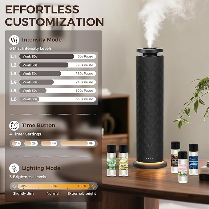 Hotel Scent Diffuser, Waterless Scent Diffuser for Home, Quiet Operation, Suitable for Living Rooms, Offices, and Hotels,Contains Five Aromatherapy Essential Oils