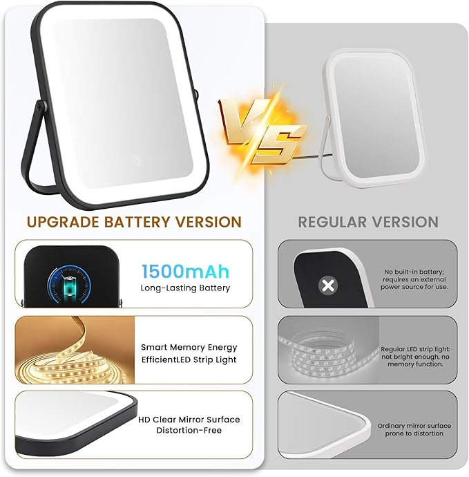 Rechargeable Vanity Mirror with Lights, 10"×8" Makeup Mirror with Lights, 1500mAH Battery, Smart Touch with 3-Color Lighting, Dimmable, HD Desk Mirror, Women Gift, Travel Essentials (Black)