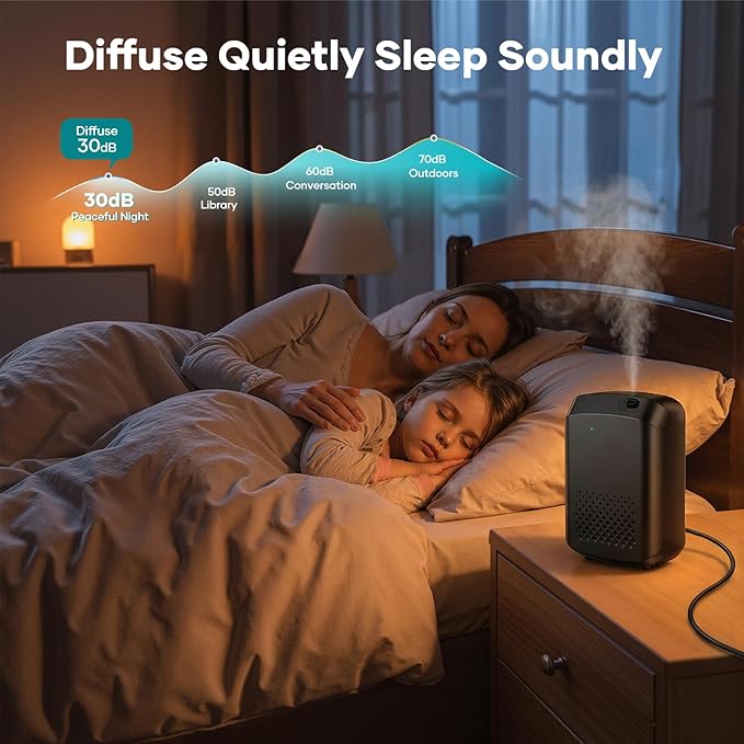 Waterless Essential Oil Diffuser - Smart Scent Air Diffuser with 400mL Capacity Up to 3200 sq.ft., Aromatherapy Scent Machine with Smart APP, Scent & Time Adjust for Home, Hotel, Office