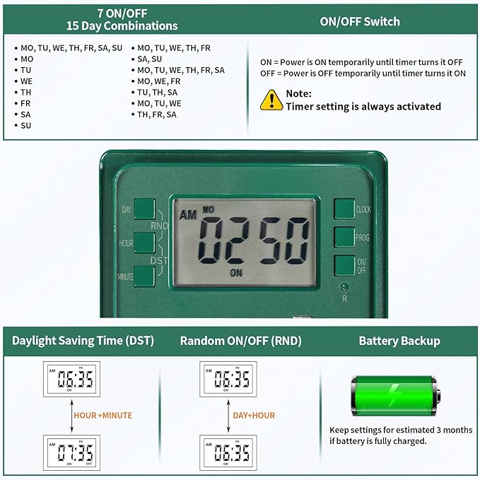 SURAIELEC Outdoor Power Stake, 7-Day Programmable Digital Timer, Power Strip Weatherproof, 6 Multi Plug Electrical Outlet Waterproof, 6 ft Extension Cord, for Outside Yard Light, Christmas Decorations