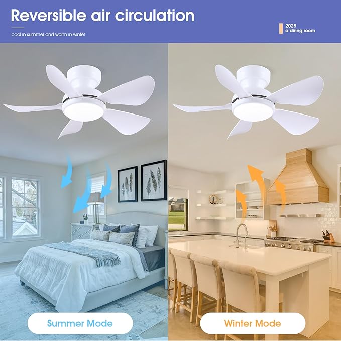 32 Inch Modern Ceiling Fans with Lights, Small Flush Mount Ceiling Fan with Light and Remote/APP Control, 5 Reversible 6 Speeds Curved Blades, 3 CCT Dimmable Lights for Kids Room, White