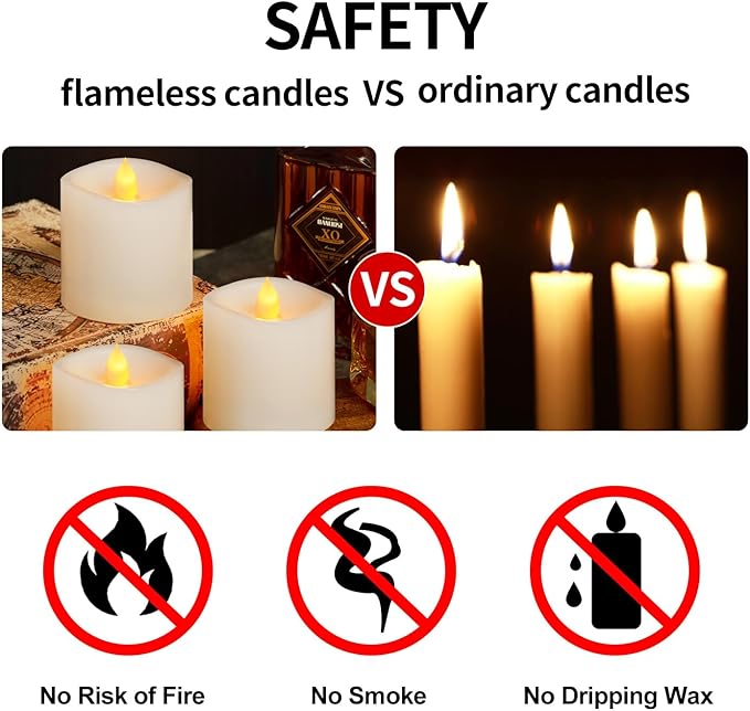 3x3 Flickering Flameless Candles Set of 3, 2AA Battery Life 600 Hours Battery Candles Flickering with Timer,3 inch Flameless Candles with Remote for Indoor/Outdoor, White