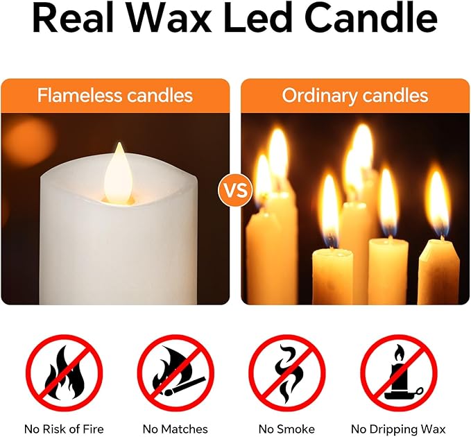 3x4 Flickering Flameless Candles Set of 1,Real Wax Pillar LED Battery Candles,with Timer,4 inch Flameless Candles with Remote,for Holiday Home Decor,White
