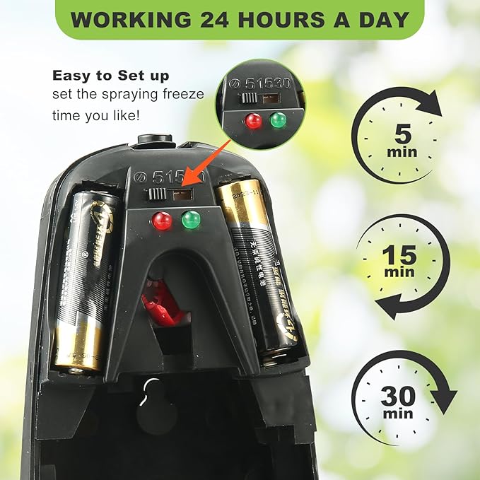 8 Pack Automatic Air Freshener Spray Dispenser,Wall Mounted or Free Standing Auto Freshener Dispenser Aerosol Sprayer for Hotel Office Living Room Bathroom Commercial Place