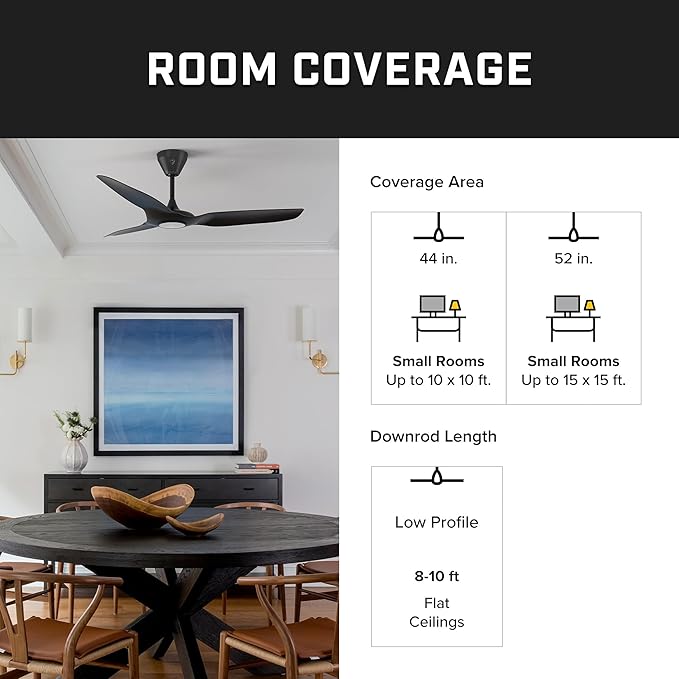 Big Ass Fans – Haiku L, Smart Ceiling Fan – Energy Efficient Cooling for Home, Bedroom, Office, Living Space, and More – 16 Lighting Settings with 7 Speed Settings – 52” - Caramel/White