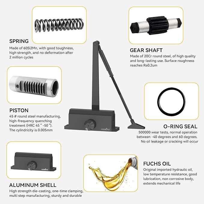 Automatic Door Closer Heavy Duty Fire Prevention Spring Hydraulic Aluminum Alloy Surface Mounted Residential Commerical Door Closer (Black, Size2-Door Weights 99-187 Lbs)