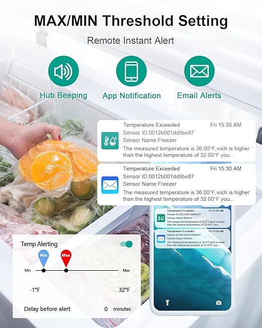 MOCREO WiFi Thermometer Freezer Alarm, Email Alert, App Notification, Data Record Export, No Subscription Fee, 2 Remote Wireless Temperature Sensors for Refrigerator, Freezer, Hot Tub