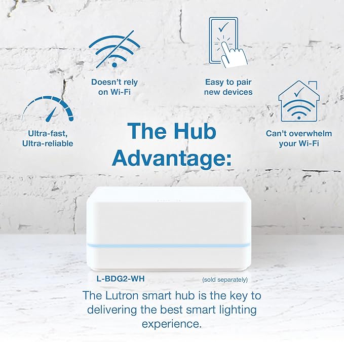 Lutron Caseta Plug-In Smart Lamp Dimmer Switch Kit with Pico Remote (Lutron Hub Required), Smart Light Switch Dimmer for Floor & Table Lamps, LED Lights, P-PKG1P-WH, White