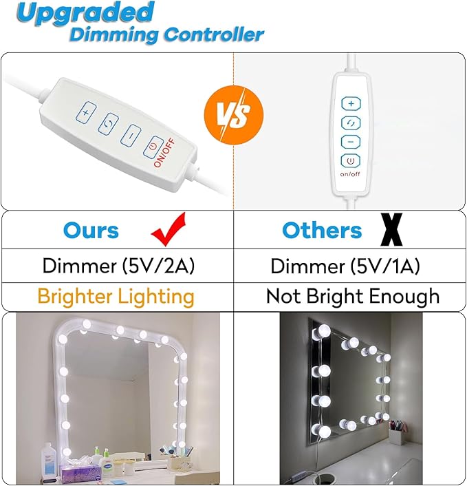 LED Vanity Lights - Adjustable Color Temp & Brightness,14 Dimmable Bulbs for Dressing Mirror Lighting