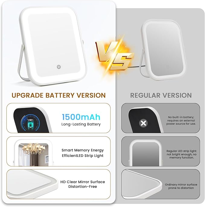 Rechargeable Vanity Mirror with Lights, 10"×8" Makeup Mirror with Lights, 1500mAH Battery, Smart Touch with 3-Color Lighting, Dimmable, HD Desk Mirror, Women Gift, Travel Essentials (White)