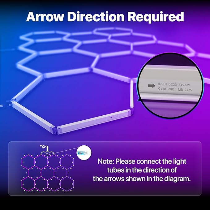 HYPERLITE Hexagon Garage Lights: 11 Grid RGB Hexagon LED Lights with Music Sync Mode, App & Remote Control, Multi-Color Honeycomb Light for Gaming Room, Gym, Garage
