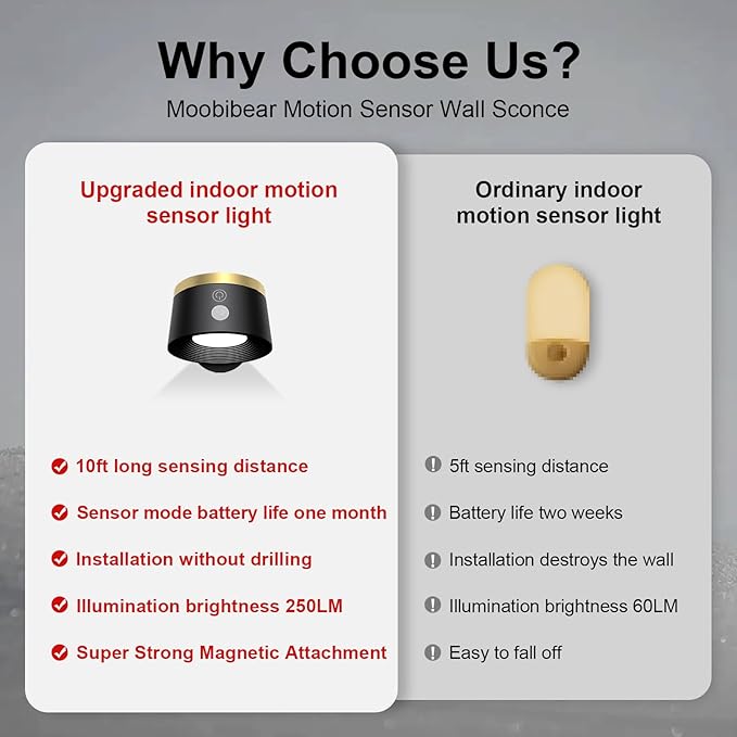 Moobibear Motion Sensor Wall Light Indoor 2Pcs, 3500mAh Rechargeable Battery Operated LED Wall Light, Wall Lamp Wireless with 360 ° Rotation, 3 Color Temperatures for Bedroom, Study, Corridor, Picture