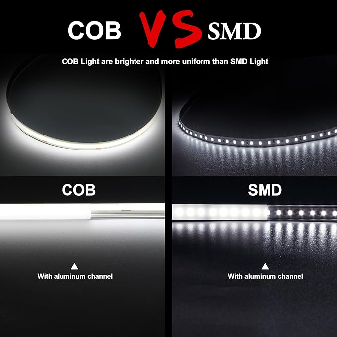 COB LED Strip Light 6000K, 24ft Dimmable White LED Strip Light, CRI92+, DC24V Tape Light with RF Remote, Timer Function, Bluetooth App Control for Home Bedroom Kitchen DIY Lighting.