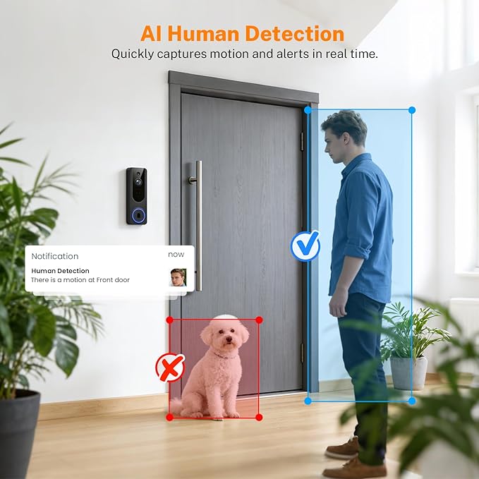 1080P Wireless Dome Surveillance Camera, Indoor Outdoor, AI Human Detection, 2-Way Audio, Night Vision, WiFi Home Surveillance, Cloud Storage