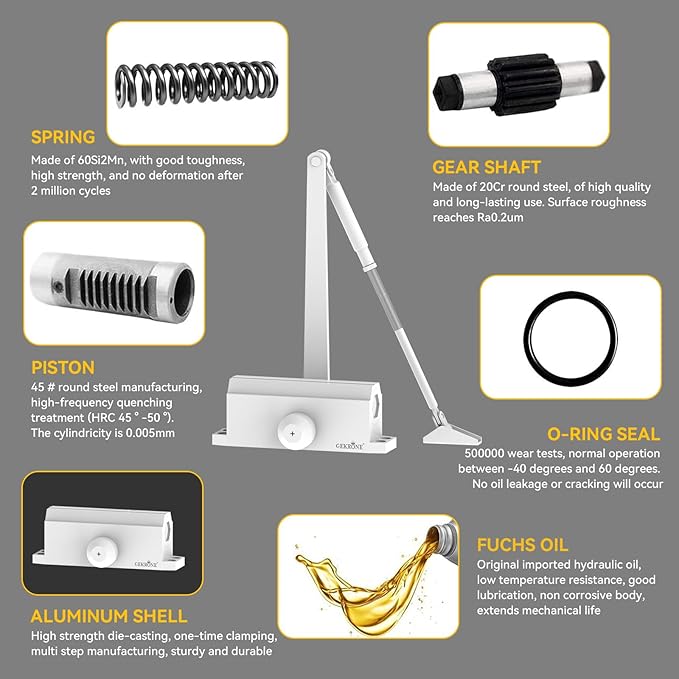 Automatic Door Closer Heavy Duty Fire Prevention Spring Hydraulic Aluminum Alloy Surface Mounted Residential Commerical Door Closer (White, Size3-Hold Open Door Weights 187-231 Lbs)