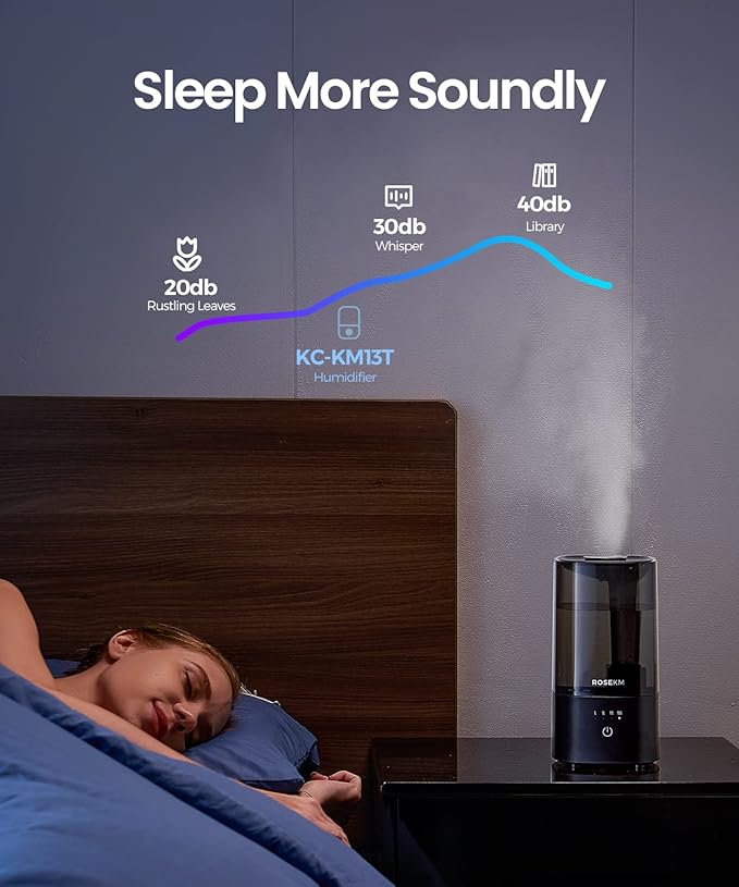 Humidifiers for Bedroom (1.1L), Small Cool Mist Humidifier for Home Plant and Baby Nursery, Quiet Ultrasonic Humidifier with 360° Nozzle, Auto Shut-Off, Filterless, Black