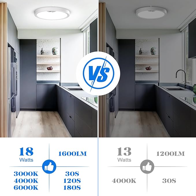 Motion Sensor Ceiling Light Wired, LED Flush Mount Ceiling Light Fixture 18W/1600LM, Motion Sensor Light Indoor for Stair Closet Porch Hallway Laundry, Time Dimmable Ceiling Lights 3000k/4000k/6000k