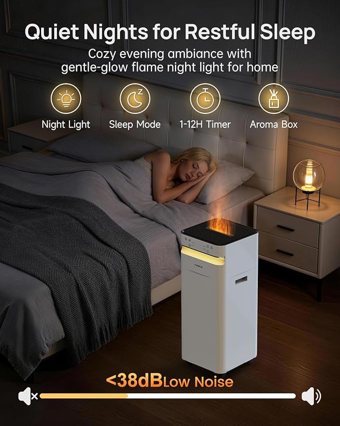 YOKEKON Humidifier Large Room 22L/5.8gal, 2500sq.ft Whole House Humidifiers for Home, Large Humidifier for Bedroom, Cool Mist Humidifiers for Bedroom Living Room Plants Office Commercial Area, White