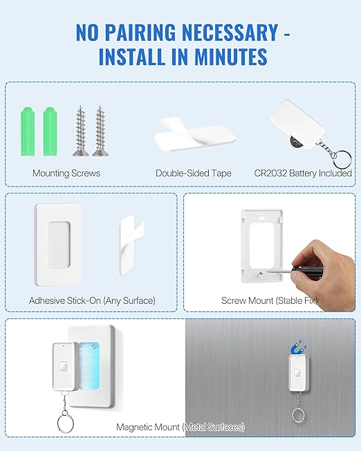Remote Control Outlet Wireless Wall Switch, Wireless On Off Remote Switch Outlet with Magnetic Base for Light, Lamp, 100ft RF Range, 10A/1250W, Two Switches for One 0utlet W14RC2106