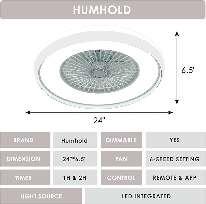 24" Bladeless Ceiling Fan with Light Remote, Smart LED Ceiling Fans with App Control, Modern Low Profile Dimmable Light Ceiling Fan for Bedroom Living Room White