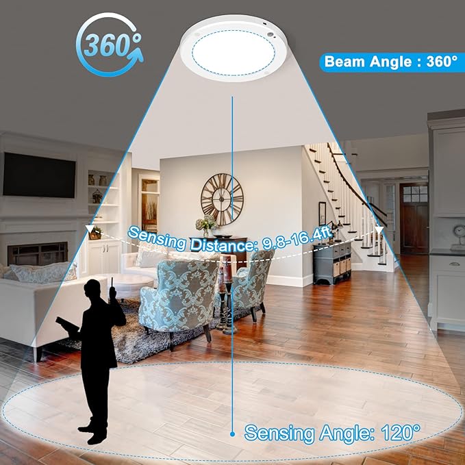 Youtob Motion Sensor Ceiling Light 15W 1200LM, ETL Listed, LED Flush Mount Round Lighting Fixture for Stairs, Porches, Closets, Basements, Hallways, Pantries, Laundry Rooms(4000K Cool White)