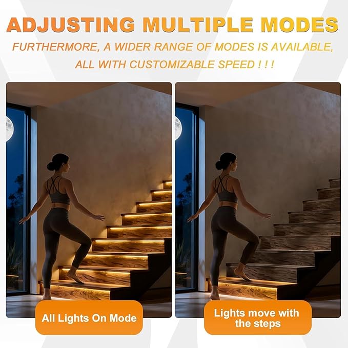 Motion Sensor LED Stair Light Kit, Multiple Working Mode Step Lights Including 3.28ft Cuttable COB LED Strips Indoor with Pannel Switch (20Stairs,3000K)