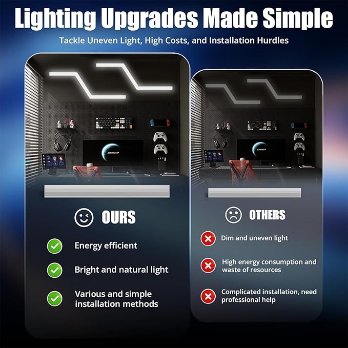 Garage LED Lights, 24W 6500K Higher Brightness Hex Garage Lights, Plug and Play, Lightweight DIY Assembly Hexagonal Light for Car Detailing Auto Beauty Shop Decor(2 Pcs)