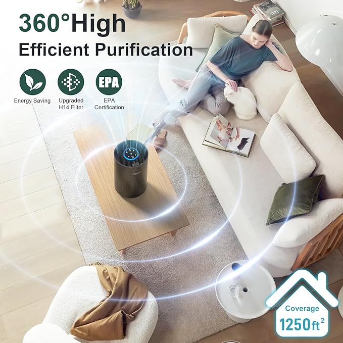 Air Purifiers for Bedroom Home up to 1250 ft² - Vniup H14 True HEPA Room Air Purifiers for Bedroom, with Fragrance Function Sleep Mode& Light Mode Air Cleaner for Pet Dander Odor Dust Smoke