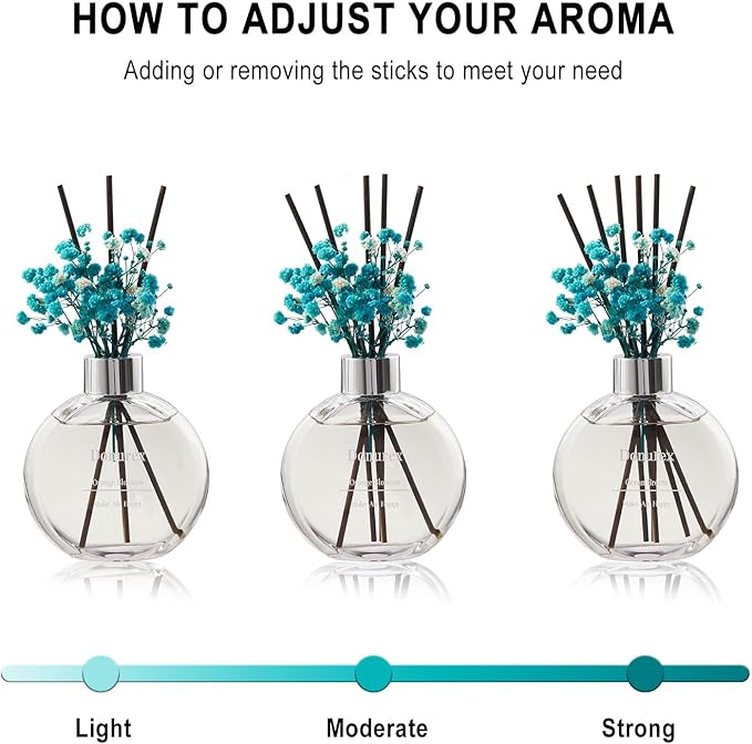 Flower Reed Diffusers for Home with Ocean Breeze