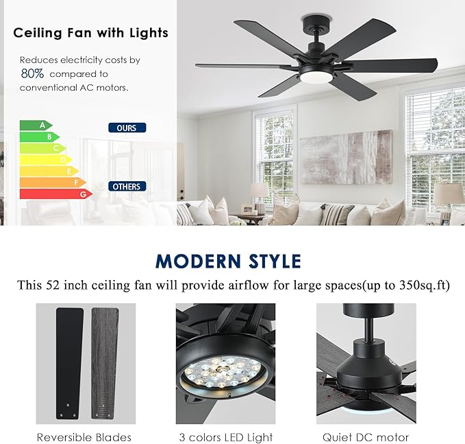 52in Ceiling Fans with Lights RGB Ceiling Fan with Light and Remote/APP Control,Low Profile Ceiling Fans with Lights for Bedroom,Living Room,Kids Room,3CCT Dimmable Modern Ceiling Fan, 6 Speeds,black