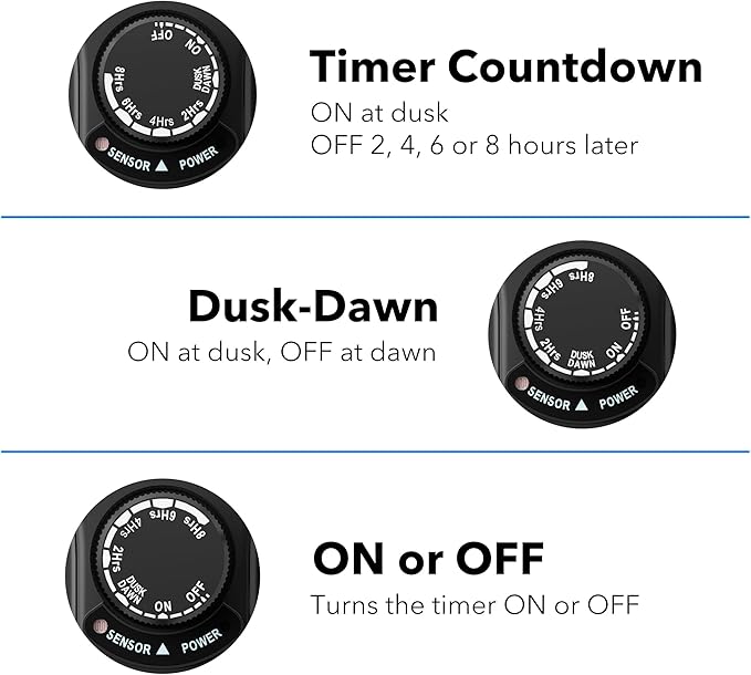 HBN Outdoor Light Timer Waterproof, Weatherproof Photocell Dusk to Dawn Light Sensor, 2/4/6/8 Countdown Timer, 1 Grounded Outlet for Christmas Lights，Hallowen Deceration，1875W 15A 1/2HP（2 Pack）