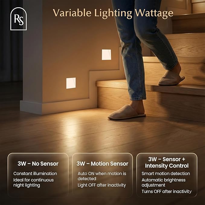 Aaban Stair Lights - Crafted with Corrosion-Resistant Aluminum Body, 3 LED Modes - Motion Sensor Light Blends Refined Safety & Illumination for Hallways - UL & CE Certified LED Lights for Stairs