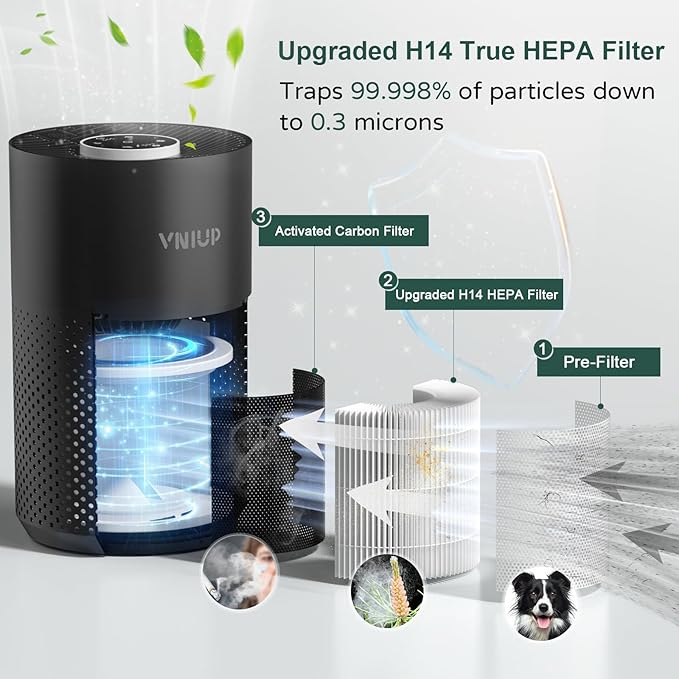 Air Purifiers for Bedroom Home up to 1250 ft² - Vniup H14 True HEPA Room Air Purifiers for Bedroom, with Fragrance Function Sleep Mode& Light Mode Air Cleaner for Pet Dander Odor Dust Smoke