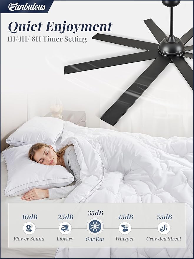 Fanbulous 65 Inch Ceiling Fans with Lights and Remote, Black and Wood Grain Indoor/Outdoor Ceiling Fan with Quiet Reversible DC Motor, 3CCT, 6 Speeds, Large Ceiling Fan for Living Room Bedroom