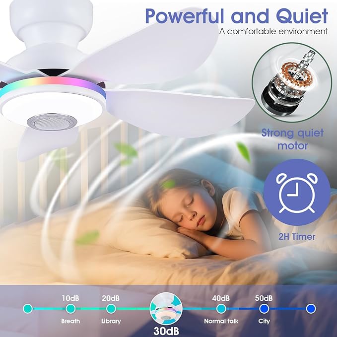 36 Inch White Ceiling Fan with Light, 5 Blades Flush Mount Fan with RGB & 3 CCT Dimmable Light, APP & Remote Control, Built-in Speaker, Reversible, 6 Speeds for Bedroom Living Room