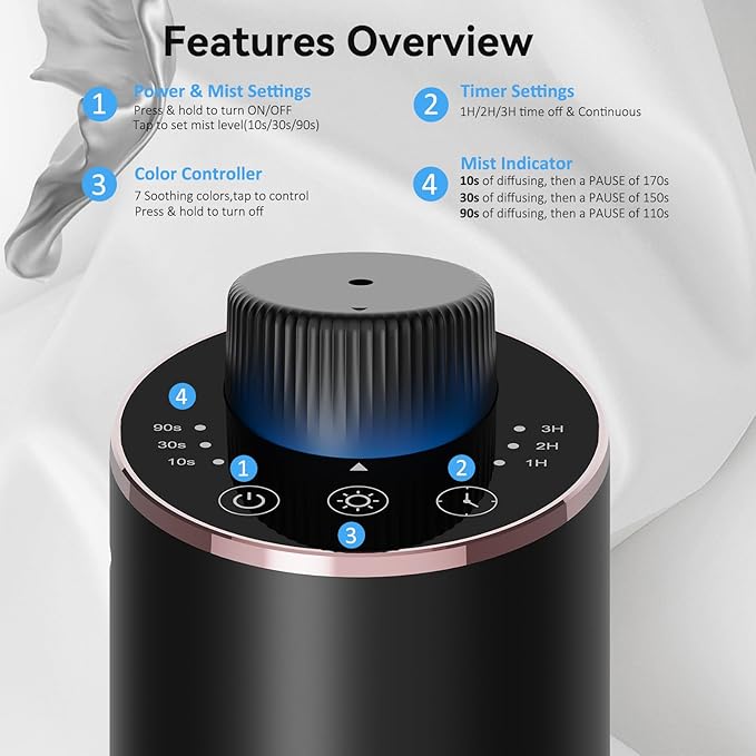Waterless Essential Oil Diffuser Aromatherapy Scent Diffusers for Home Large Room, Bedroom, Car, Office, Desk, Battery Operated Mini Portable Air Freshener, 3 Countdown Timers & 3 Mist Levels