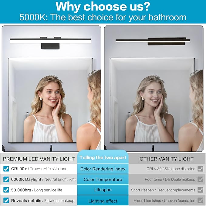 SOLFART 31.5 Inch 5 Color Adjustable Vanity Lights Over Mirror Vanity Lighting Fixtures for Bath Matt Black Bathroom Light Fixtures Over Mirror Black Led Modern Light Bar 5CCT