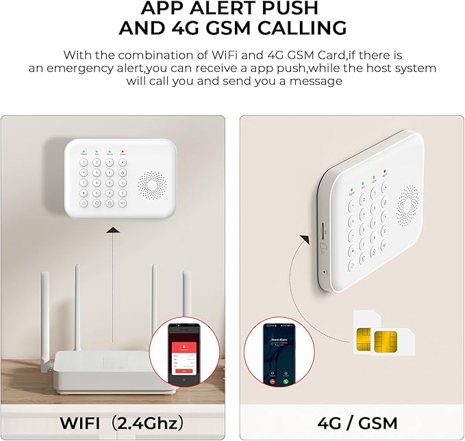 LWOHSI Home Security Systems,Wireless DIY Burglar Alarm Kits,Smart Home Alarm System with Window/Door Sensor,PIR Motion Detector,Voice Control with Alexa and Google,4G SMS/Tuya App Alerts (A01F-US-D)