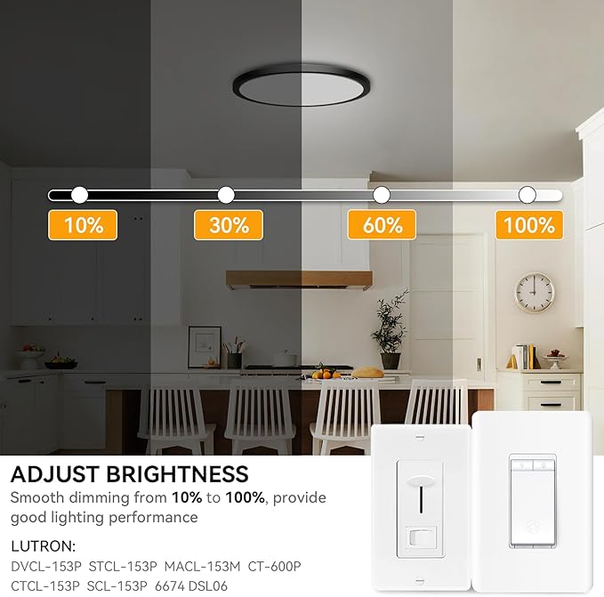 3CCT 3000k/4000k/6000k Selectable, Led Flush Mount Ceiling Light, 20 Inch 5000LM Round Modern Flat Panel,Super Slim for Living Dining Kitchen Bedroom Room
