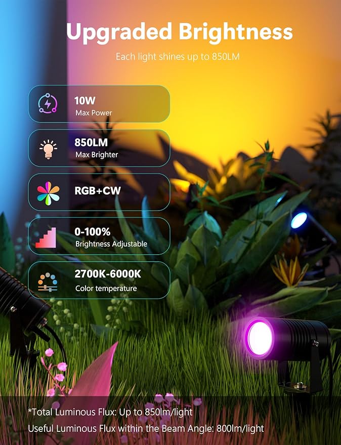 Smart Landscape Lights, APP Controlled RGBCW Color Changing Spot Lights, IP65 Waterproof 24V Low Voltage Outdoor Spotlights for Garden Yard Pathway Holiday Decor (No Adapter)
