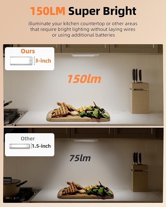 EZVALO 3000mAh Under Cabinet Lighting, 150LM Utral Bright Motion Sensor Light, Rechargeable Magnetic Under Counter Lights for Kitchen, Dimmable Closet Light with 3-Inch Ultra-Wide Panel